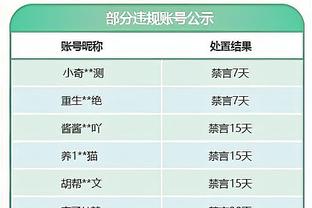 维拉狂揽主场15连胜，英超历史中仅红军、曼市双雄有过更长纪录